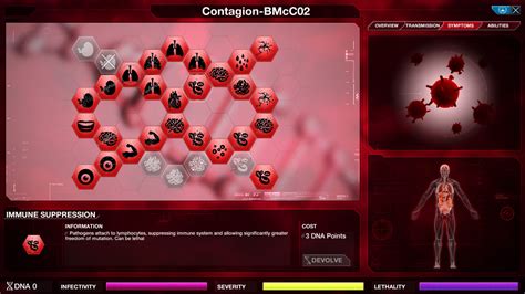Guides for Mega Brutal & Perfect Scores :: Plague Inc: Evolved General.